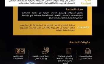 اتحاد الغرف السعودية يشرع في تنفيذ أول منصة رقمية لمنظومة الترفيه
