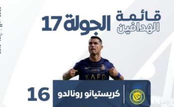 “رونالدو” يحافظ على صدارته لترتيب هدّافي دوري روشن السعودي للمحترفين بعد نهاية الجولة الـ17