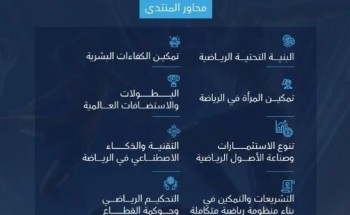 منتدى الاستثمار الرياضي 2025 .. الحدث الأكبر لتعزيز نمو القطاع الرياضي في المملكة
