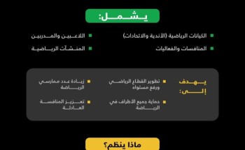 وزارة الرياضة تعلن بدء سريان نظام الرياضة