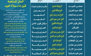 الخفجي Archives صحيفة أبعاد الإخبارية