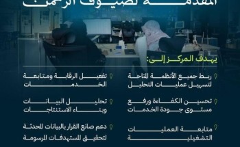 مركز الرصد والتحكم بوزارة الحج والعمرة يتابع تفويج الحجاج واستعدادات المتعجلين