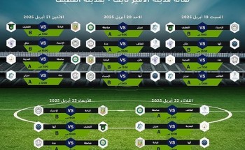 القطيف تستضيف بطولة المملكة لكرة القدم للصالات للصم.. منتصف أبريل “المقبل”