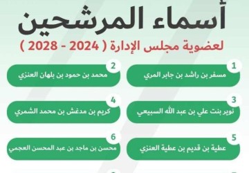 الجمعية التعاونية الاستهلاكية بالخفجي تعلن عن أسماء المترشحين لعضوية مجلس الإدارة في الدورة القادمة