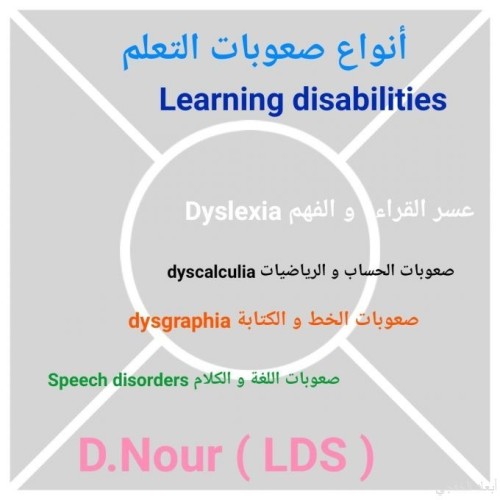 في أبعاد أسرية صعوبات التعلم مابين التشخيص والعلاج 1 2 صحيفة أبعاد الإخبارية