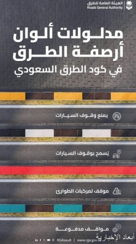 الهيئة العامة للطرق توضح مدلولات ألوان الأرصفة وفقاً لكود الطرق السعودي