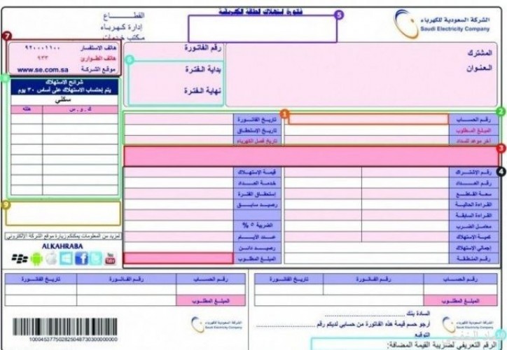 الكهرباء ارتفاع الفواتير سببه تصحيح تعرفة الأسعار وحرارة الصيف صحيفة أبعاد الإخبارية