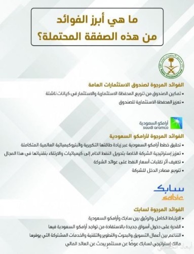 عوائد صندوق الاستثمارات العامة من صفقة سابك تعزز مكانة المملكة