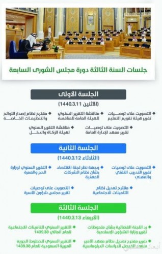 مطالب بتأهيل السعوديين لـ نيوم و القدي ة و البحر الأحمر صحيفة أبعاد الإخبارية