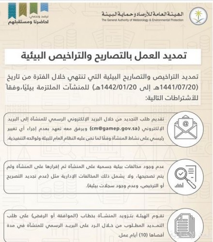 رئيس الأرصاد يصدر قرارا بتمديد التراخيص والتصاريح البيئية صحيفة أبعاد الإخبارية