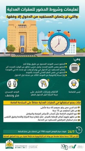وزارة العدل الدخول للمحاكم وكتابات العدل بموعد وأكثر من 100 خدمة متوفرة عن ب عد صحيفة أبعاد الإخبارية