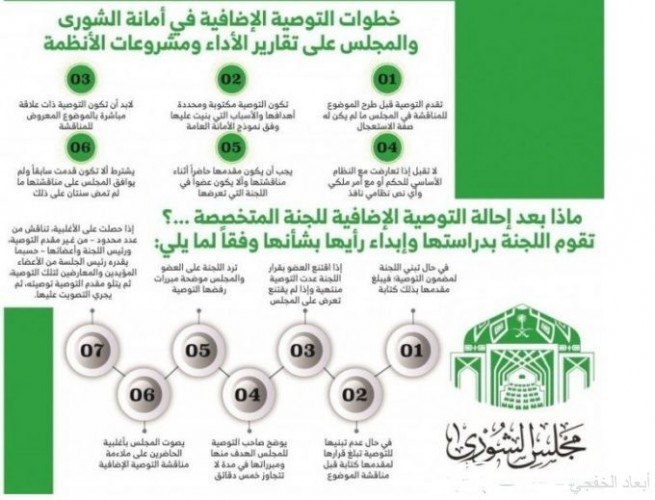 مطالبات بإضافة خمس سنوات لتقاعد العسكريين وعدم دمج معاش الزوجين صحيفة أبعاد الإخبارية