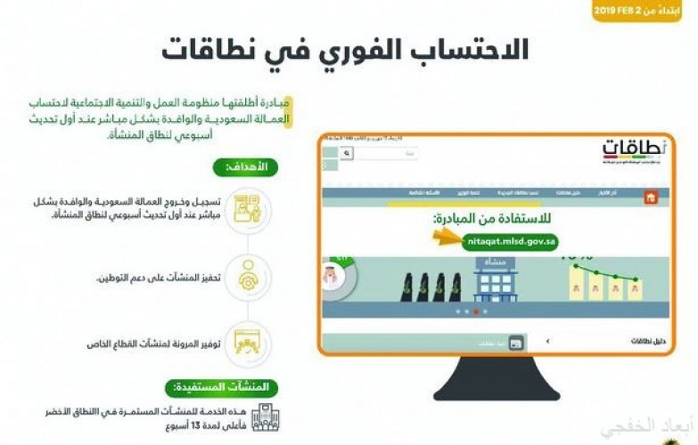 العمل تطلق مبادرة الاحتساب الفوري في نطاقات للعاملين السعوديين صحيفة أبعاد الإخبارية