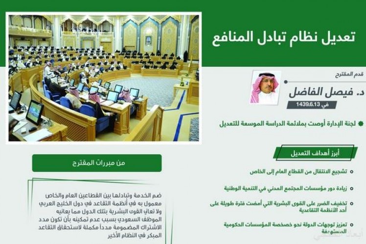 تعديل مرتقب لصالح ضم الخدمات في التقاعد المبكر صحيفة أبعاد الإخبارية