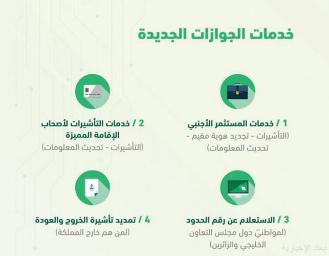 اللواء اليحيى الخدمات الإلكترونية للجوازات ذات أهمية لشرائح المجتمع صحيفة أبعاد الإخبارية
