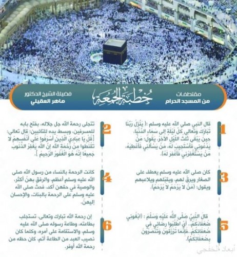 خطيب المسجد الحرام الإسلام دين سماحة ورحمة وسلام للبشرية صحيفة أبعاد الإخبارية