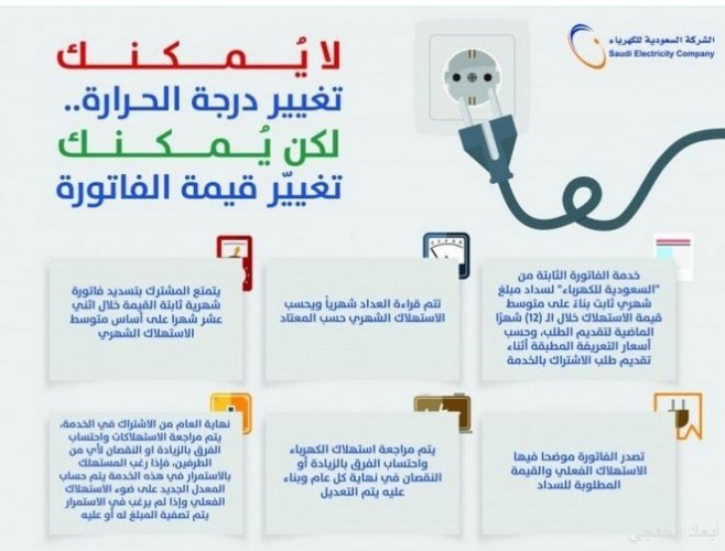 فاتورة الكهرباء الثابتة ترحيب من المشتركين بميزانية م حددة للكهرباء طوال العام صحيفة أبعاد الإخبارية