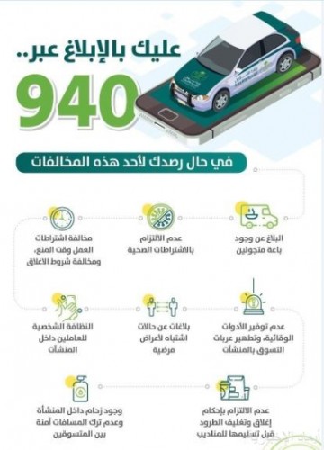 البلدية والقروية تدعو للإبلاغ عن مخالفي الاشتراطات الصحية وإجراءات منع انتشار كورونا صحيفة أبعاد الإخبارية