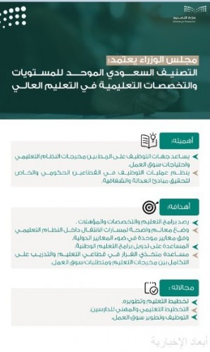 التصنيف السعودي الموحد للمستويات والتخصصات التعليمية يربط التخصصات بالفرص الوظيفية صحيفة أبعاد الإخبارية