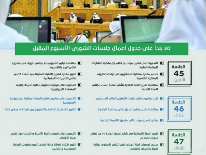 الشورى يقر توصية لمعالجة أخطاء فواتير المياه الأربعاء صحيفة أبعاد الإخبارية