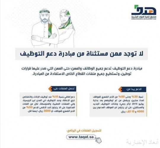 هدف لا توجد مهن مستثناة من مبادرة دعم التوظيف صحيفة أبعاد الإخبارية