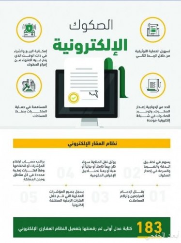 العدل تحويل 1 3 مليون صك ورقي إلى إلكتروني صحيفة أبعاد الإخبارية