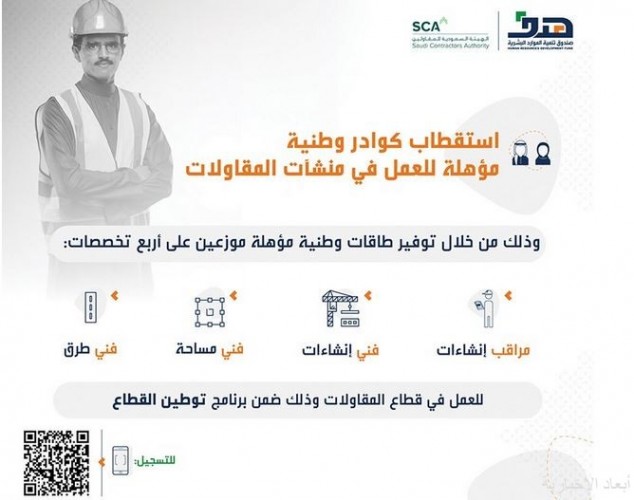 برنامج تدريبي يدعم توظيف الباحثين عن العمل في قطاع المقاولات صحيفة أبعاد الإخبارية