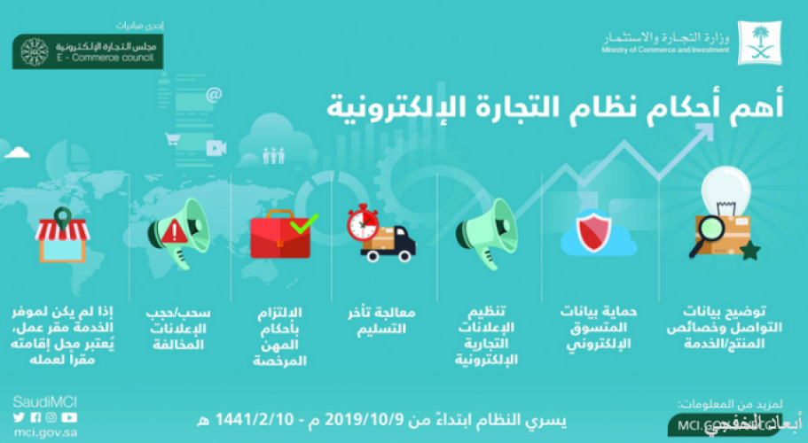 نظام التجارة الإلكترونية يعزز موثوقية التعاملات ويطو ر النشاط صحيفة أبعاد الإخبارية