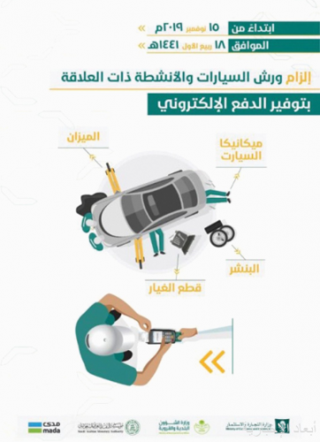 تطبيق مدى على ورش الصيانة وقطع الغيار غدا صحيفة أبعاد الإخبارية