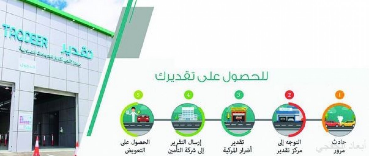 تقدير تصدر 300 ألف تقييم لأضرار حوادث المركبات في 2018 صحيفة أبعاد الإخبارية