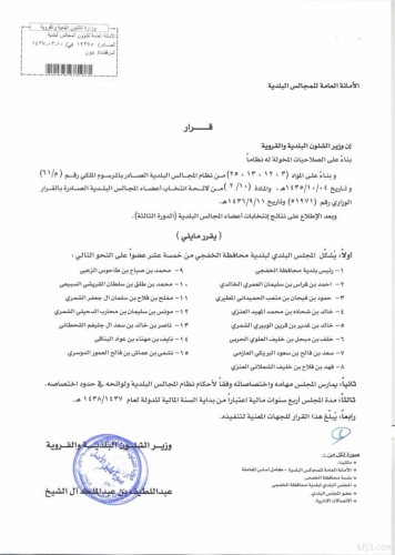 خطاب وزير الشؤون البلدية يؤكد إدراج أحد أعضاء بلدي الخفجي بالخطاء صحيفة أبعاد الإخبارية