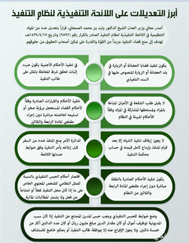 تسعة تعديلات تمنح قضاء التنفيذ مزيدا من القو ة صحيفة أبعاد الإخبارية
