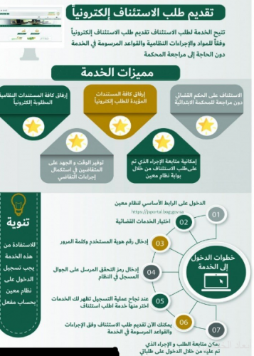 المظالم يطلق خدمة تقديم طلب استئناف الأحكام الإدارية إلكترونيا