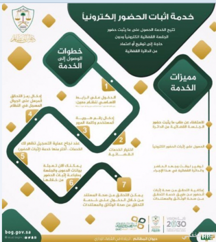 ديوان المظالم يطلق خدمة إثبات الحضور إلكترونيا صحيفة أبعاد الإخبارية