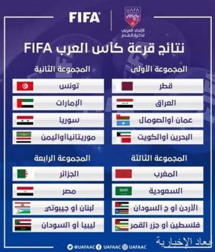 قرعة كأس العرب FIFA : الأخضر في المجموعة الثالثة.. ومواجهات عربية مرتقبة