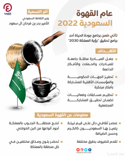 إطلاق الهوية البصرية لمبادرة “عام القهوة السعودية” وتُدشن منصتها الإلكترونية