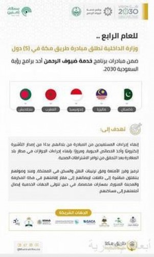 وزارة الداخلية تطلق مبادرة طريق مكة في خمس دول