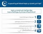 أمير الرياض يؤدي صلاة الميت على والدة الأمير حسان بن مساعد بن عبدالرحمن