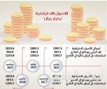 الأهلي والمعالي يقصان شريط بطولة «شبابنا أمانه» الرمضانية بالخفجي