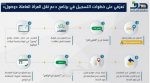 عبدالغني: الفائدة الأكبر للمهاجمين