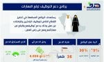 «الأخضر» يفتتح صفحة تحضيراته لليابان