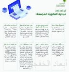 المملكة تضخ 10.1 ملايين برميل وارتياح عالمي لدور سعودي يستعيد توازن أسواق النفط