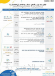 الهيئة العامة للمنافسة تعلن رفع الحد الأدنى الموجب للإبلاغ عن التركز الاقتصادي