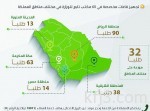 الاتحاد يطلب مواجهة الأهلي والعين والجزيرة في الإمارات