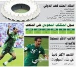 “السراج” يتحدى الإرهاب ويزور المناطق المحررة من داعش فى سرت الليبية