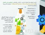 حالة الطقس المتوقعة اليوم الجمعة