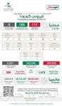 نيابة عن خادم الحرمين الشريفين.. سمو أمير منطقة الرياض يرعى حفل تكريم الفائزين بجائزة الملك عبدالعزيز للجودة