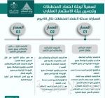 حكومة السودان تشكر الأمم المتحدة بعد قرار تشكيل بعثة يونيتامس