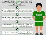 سكاى نيوز البريطانية: داعش تخطط لمهاجمة أطفال يهود بتركيا