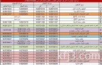 نائب الرئيس البشير:”سد النهضة ينبغى أن يراعى مصالح مصر والسودان وأثيوبيا